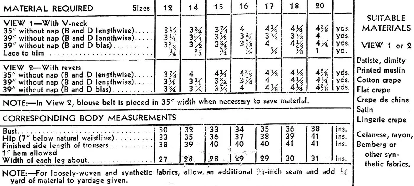 PR-8434 | multi-size options